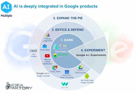Google Earnings, Search and AI, Building AI Products
