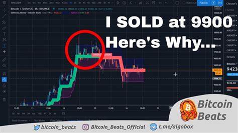 Bitcoin Beat