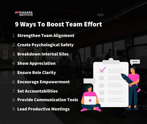 Choosing where to spend my team's effort