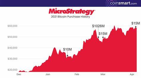 Bitcoin In Freefall! MicroStrategy Responds With A Massive Purchase Of $243 Million. - Cointribune EN