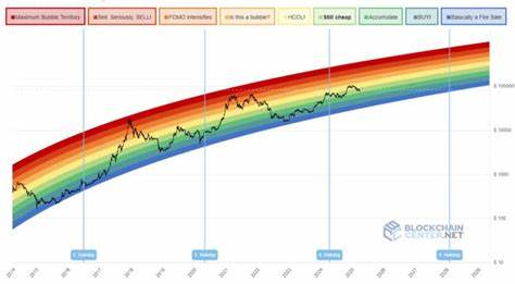 Alarming Fed news sends Bitcoin reeling