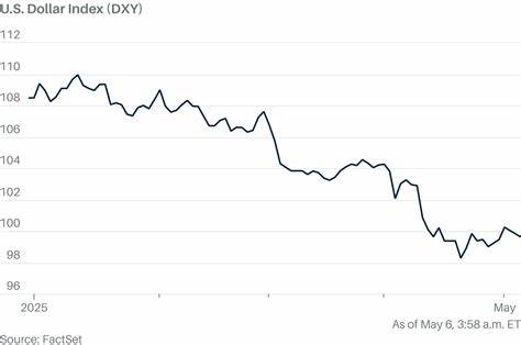Dollar Trades Steady as Investors Await Fed Decision
