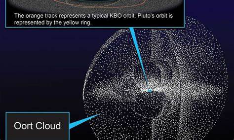 A Spiral Structure in the Inner Oort Cloud