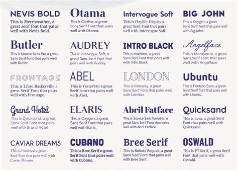 In-Depth Guide to the Best Free Fonts