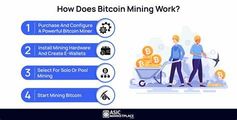 Do you mine Bitcoin? How does it work?