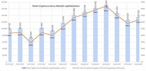 Cryptocurrency Comeback: Will China Reverse Its Ban? - Analytics Insight