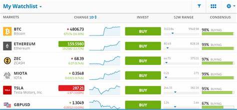 EToro Stock Surges 29% on First Day of Trading