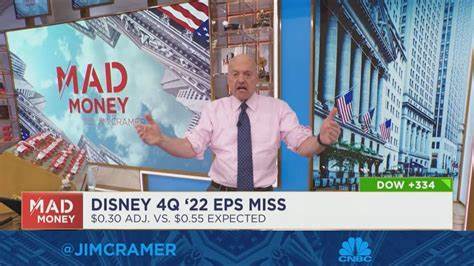 Jim Cramer sagt „Halten Sie an den Aktien fest“ und empfiehlt 10 Aktien
