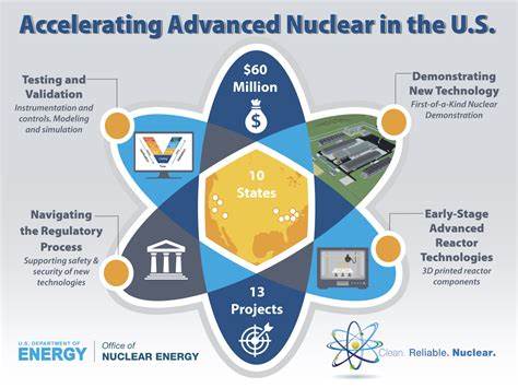 Google to Back Three New Advanced Nuclear Projects
