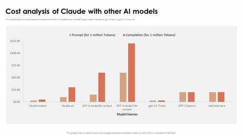 claude-code-costs: Analyze your Claude Code conversation costs
