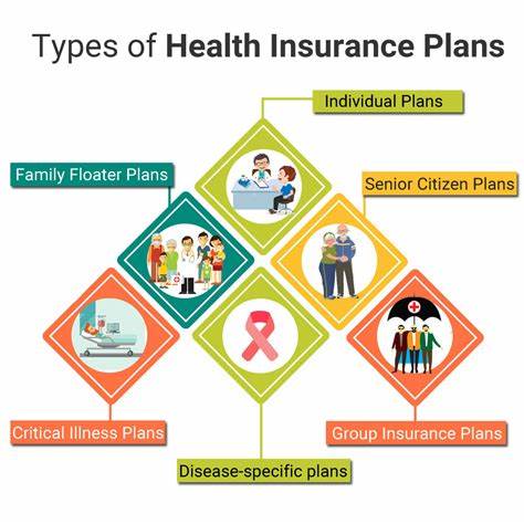 Health Insurance Not Covering Enough? 5 Reasons To Consider Secondary Insurance