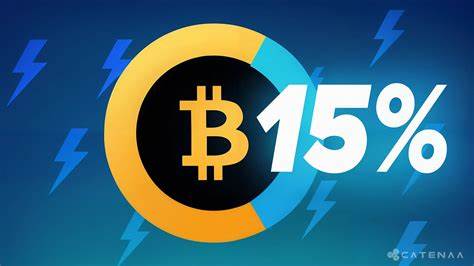 Lightning Network powers 15% of Coinbase’s Bitcoin transactions