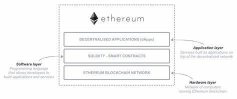 Ethereum als Layer-1-Netzwerk keine Einnahmequelle mehr