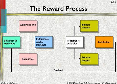 Process Reward Models That Think