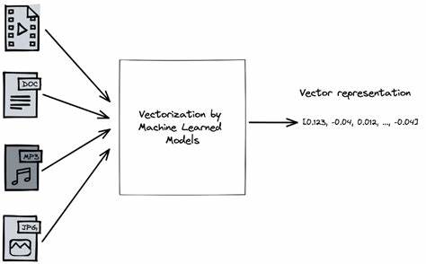 Vectorizing ML Models for Fun