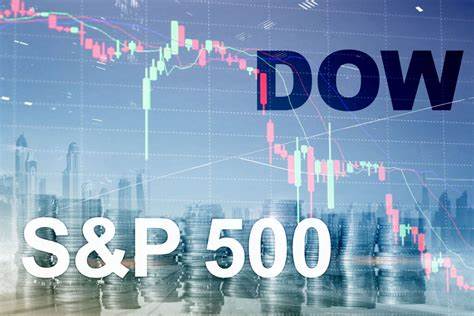 Stock market today: S&P 500, Dow, Nasdaq futures mixed ahead of huge week of Big Tech earnings, economic data