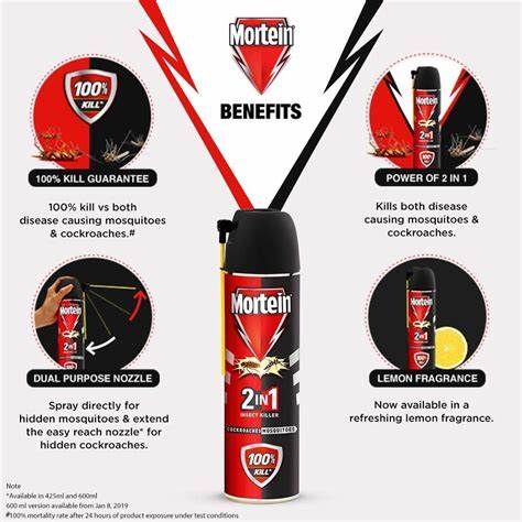 Mortein campaign highlights benefits of 2-in-1 Spray