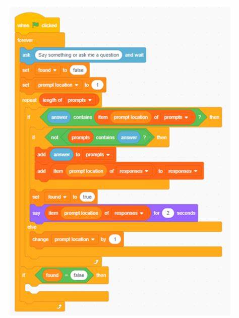 Build AI Code Generator from Scratch
