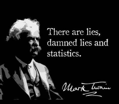 Lies, Damn Lies, & Statistics: Is Mem0 SOTA in Agent Memory?