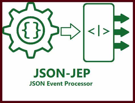JEP 198: Lightweight JSON API