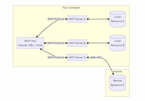 Show HN: Remote MCP Server for Plaid Developers on Claude