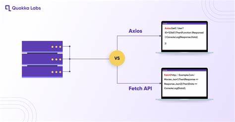 General Request APIs from Browser Fetch Wrapper Axios, Tanstack Alternative