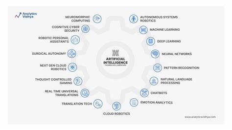 Do AI Tools Equalize Programmer Skills or Amplify Existing Differences?