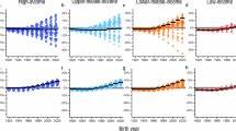 High-income groups disproportionately contribute to climate extremes