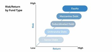 Possible Cracks in Private Credit