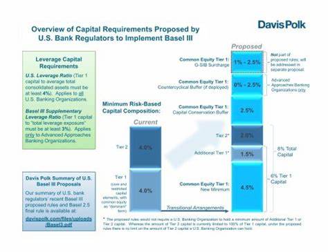 US set to cut capital requirements for banks, FT reports