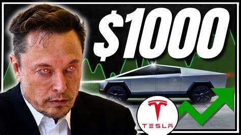 Can Tesla Stock Help Make You a Millionaire?