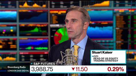 Citi's Kaiser Says Recession Possible, Likes Small Caps