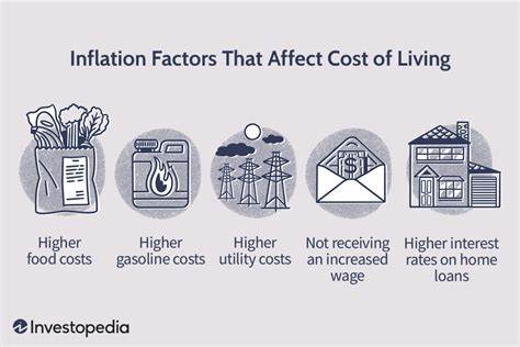 We’ve Been Wrong About Inflation for Years. Fixing It Now Requires New Thinking