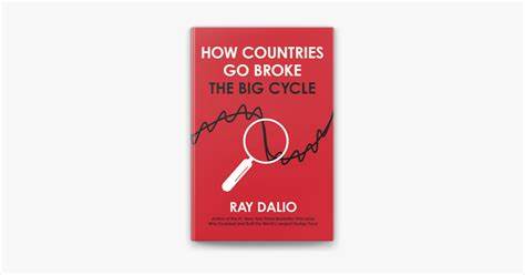 Ray Dalio: How Countries Go Broke