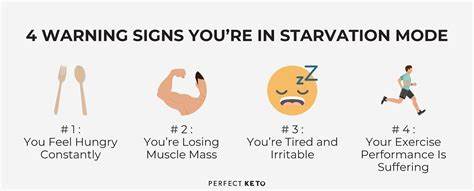 We Shouldn't Have to Starve