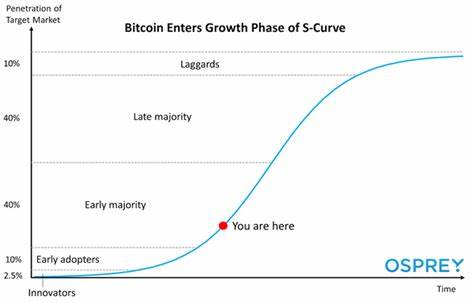 Bitcoin Adoption Back: New Addresses Up 35% Since June Low - Bitcoinist
