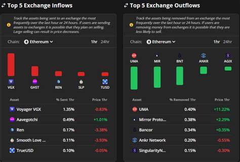 It’s time to bring back low FDV token sales and fair community launches - Cointelegraph