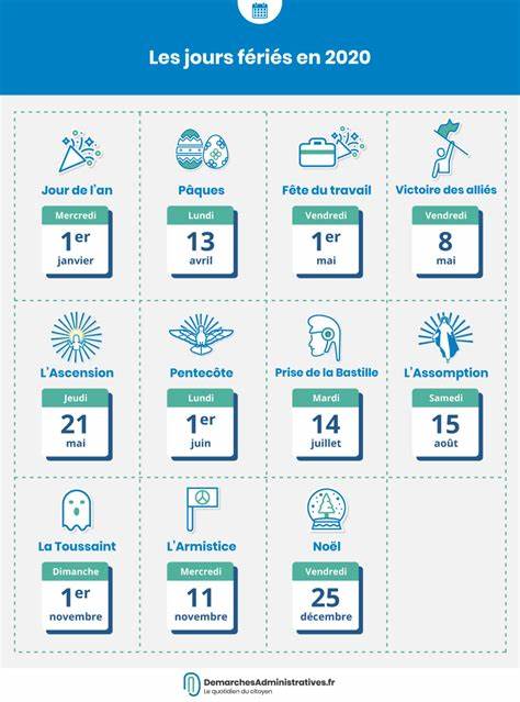Jours fériés en France – data.gouv.fr