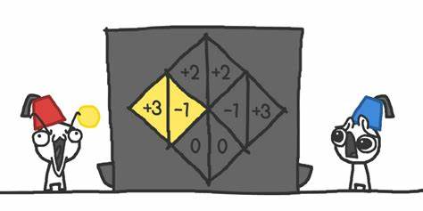 Game theory illustrated by an animated cartoon game