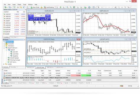 MetaTrader 4