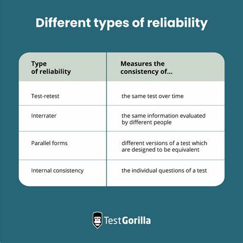 How to make tests fast, reliable and high fidelity