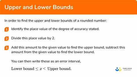 Revisiting Lower Bounds for Two-Step Consensus