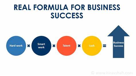 The Formula for Business Success