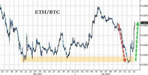 Ethereum Tops $2,000 for First Time Since July - Decrypt