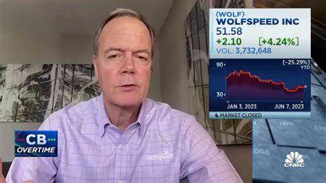 Stocks to Watch Wednesday: Target, Wolfspeed, Lowe's