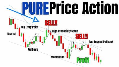 Show HN: Trade prep tool that spots high-probability setups