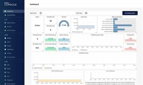 MinIO Guts Management Dashboard