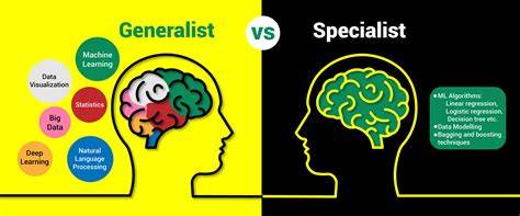 Generalist coding AI isn't cutting it, we need specialization