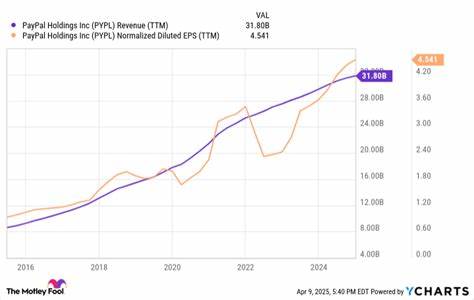 Could Buying PayPal Stock Today Set You Up for Life?