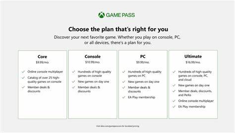 Xbox Game Pass: What to Know About Each Plan Before You Subscribe - CNET
